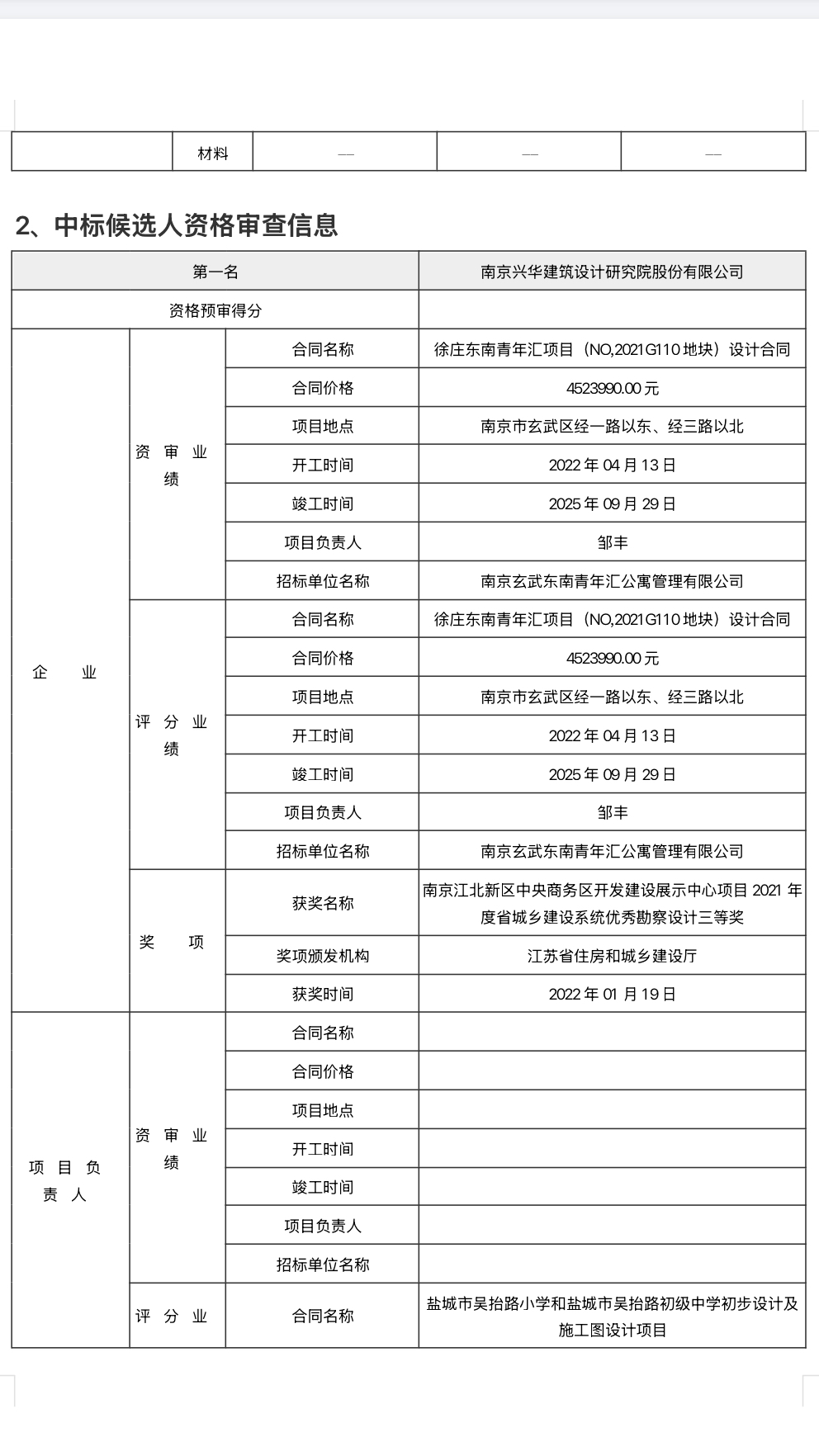 f11e7a6a0293f2d046f28c4753f36bbe.jpg